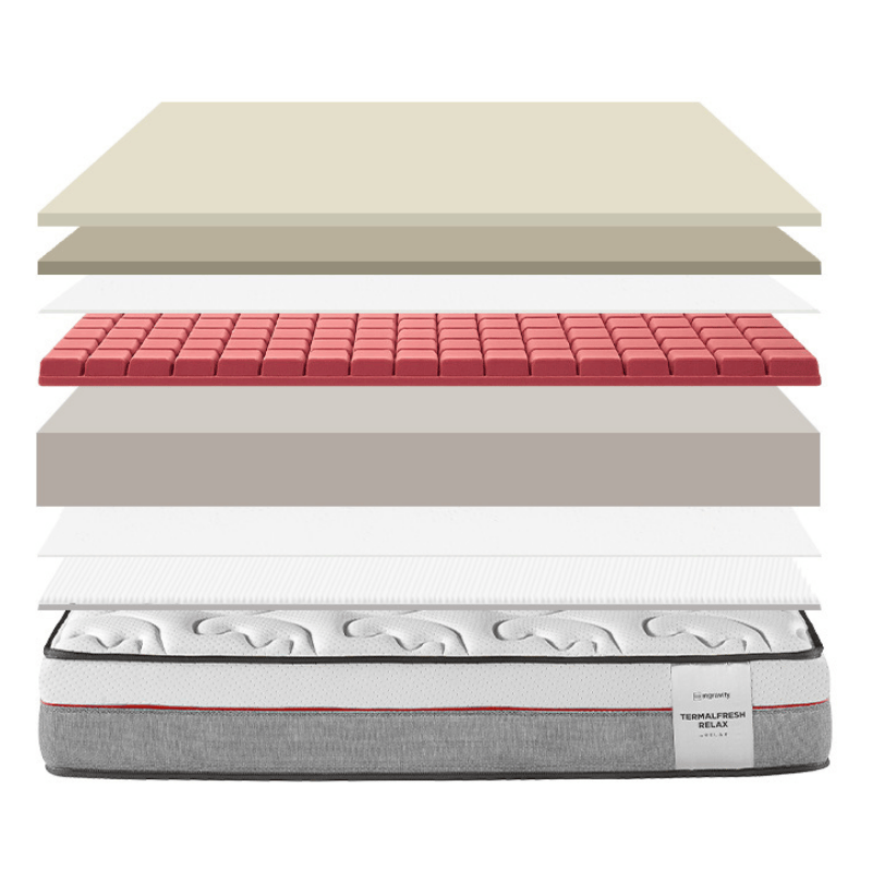 Colchón Termalfresh 2.0
