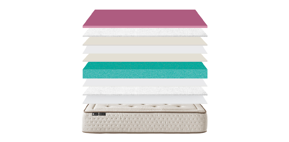 Colchón Ingravity Silver Cotton