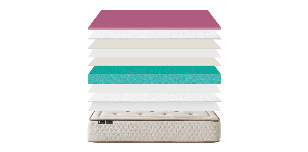 Colchón Ingravity Silver Cotton